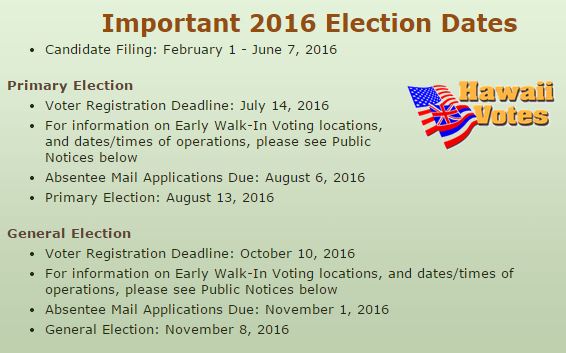 Elections website