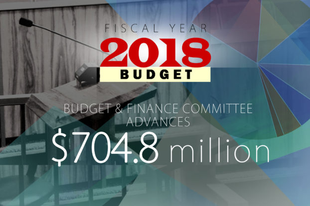Budget fy 2018